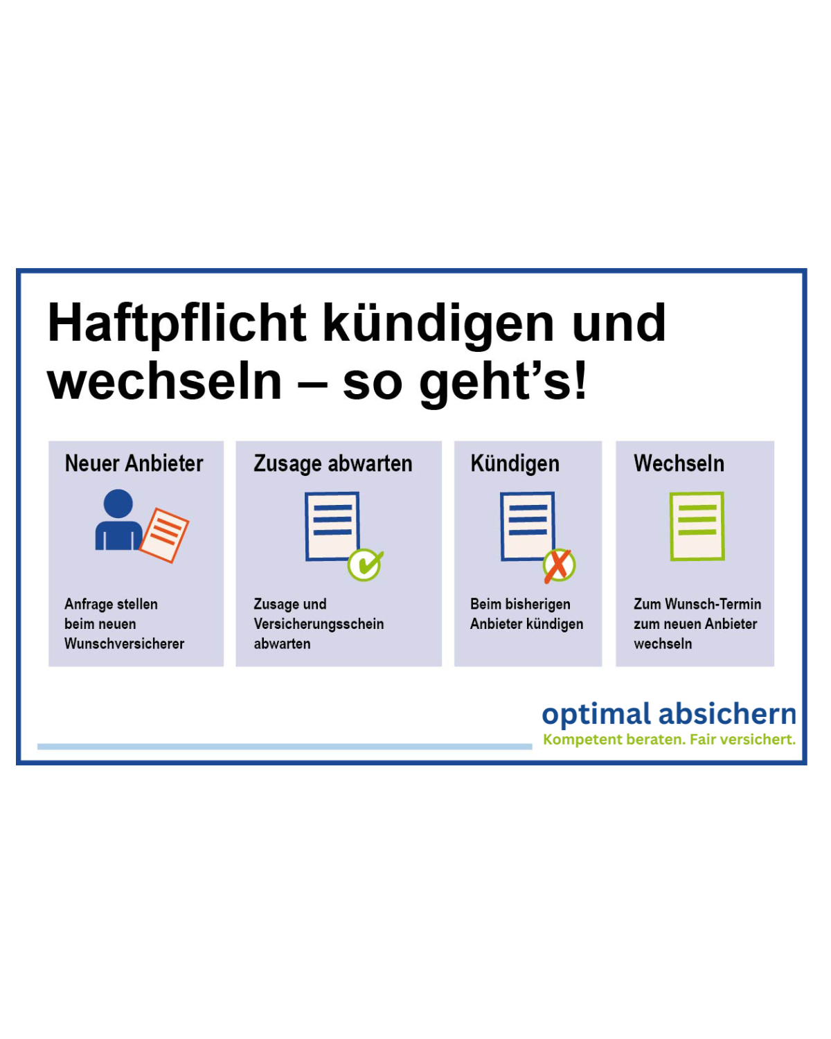 Haftpflichtversicherung kündigen