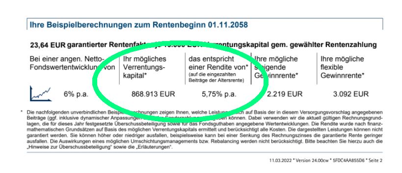 Rentenversicherung Honorartarif