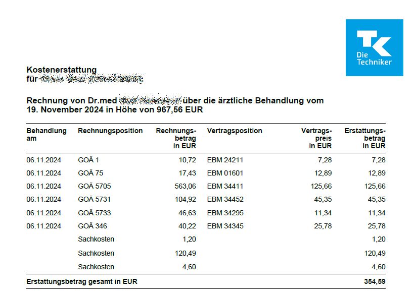 Kostenerstattung GKV - Antrag