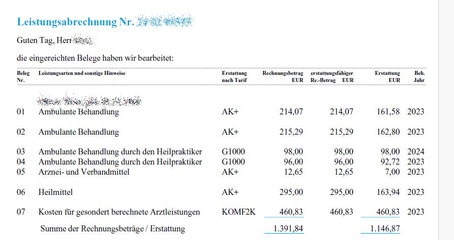 Kostenerstattung private Zusatzversicherung