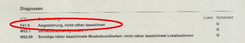 Leistungsschutz optimal absichern Angststörung