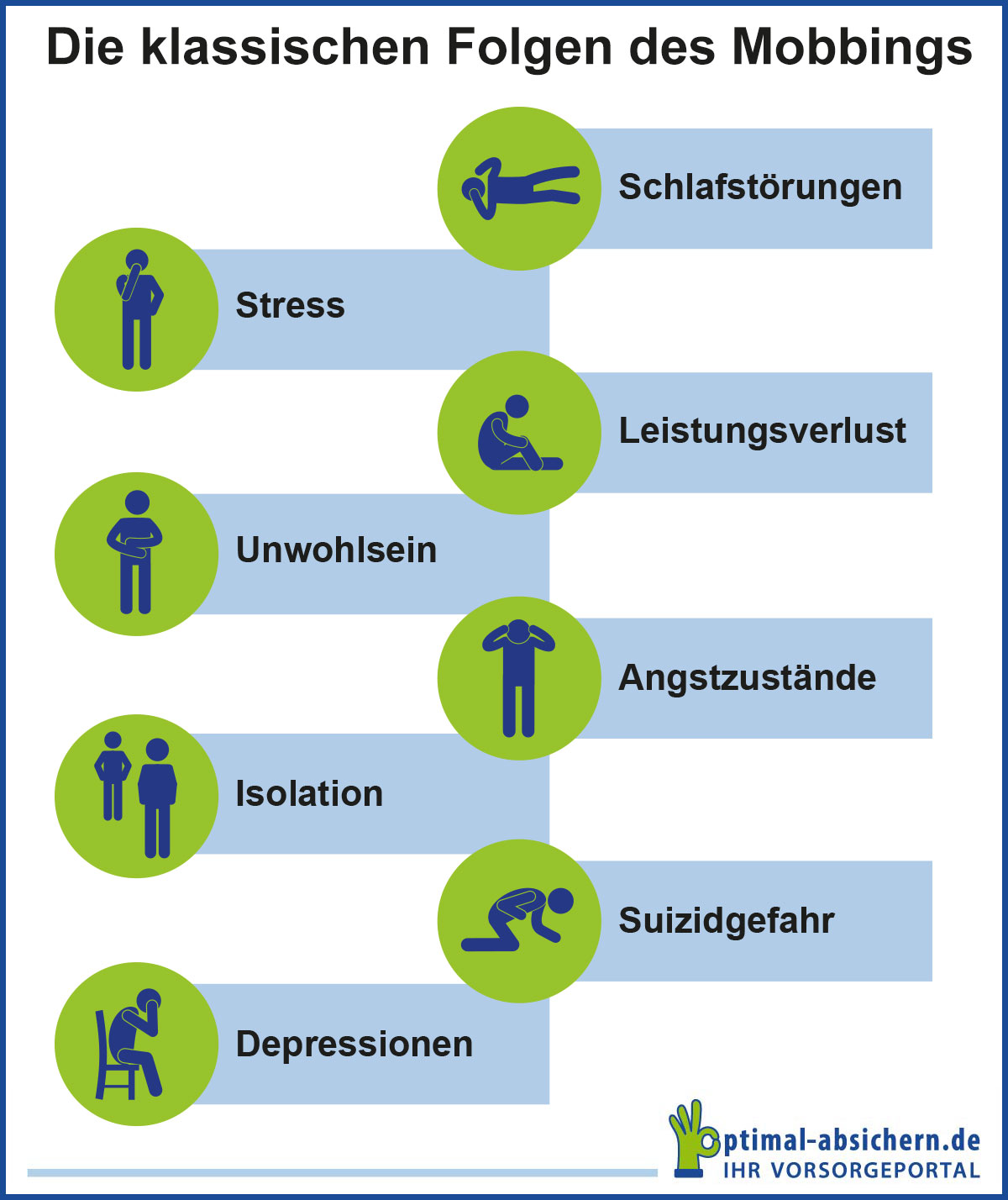 Folgen Von Mobbing Folgen Von Mobbing
