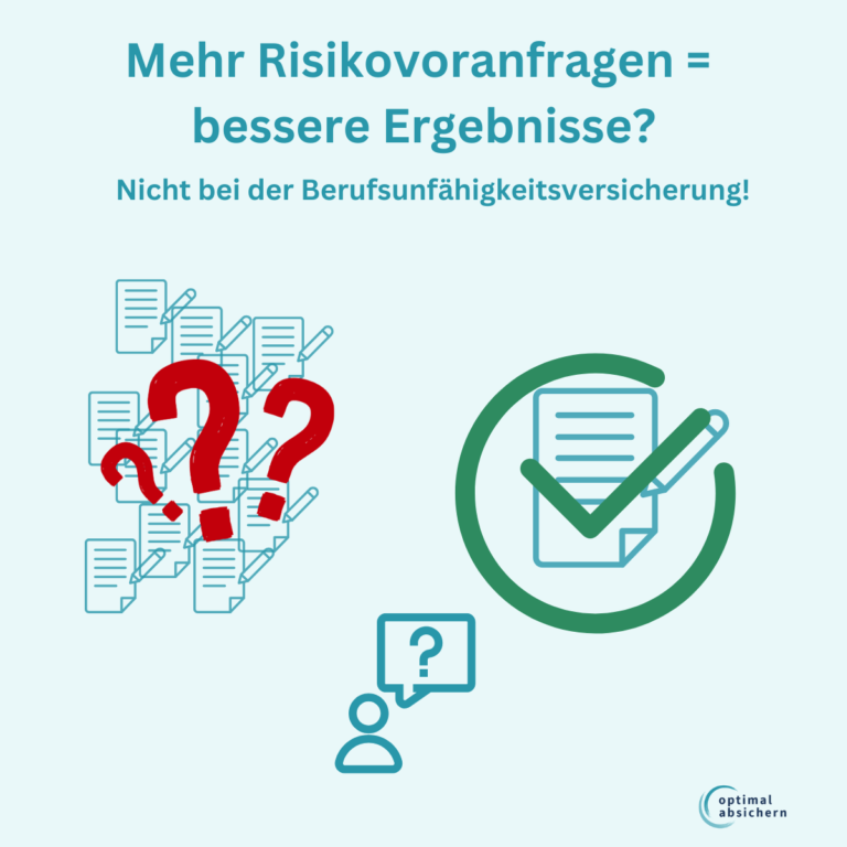 Ratgeber zu Risikovoranfragen