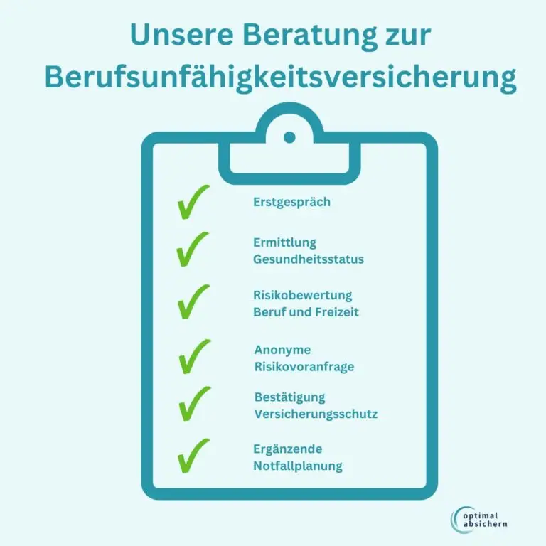 Berufsunfähigkeitsversicherung